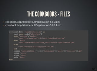 21 . 1
THE COOKBOOKS - FILES
› cookbook/app/ les/default/application-5.8.3.pm
› cookbook/app/ les/default/application-5.20.1.pm
cookbook_file "application.pm" do
path case node['platform']
when "centos","redhat"
"/usr/lib/version/1.2.3/dir/application.pm"
when "arch"
"/usr/share/version/core_version/dir/application.pm"
else
"/etc/version/dir/application.pm"
end
source "application-#{node['languages']['perl']['version']}.pm"
owner 'root'
group 'root'
mode '0644'
end
 