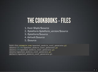 21 . 2
THE COOKBOOKS - FILES
1. /host-$fqdn/$source
2. /$platform-$platform_version/$source
3. /$platform/$source
4. /default/$source
5. /$source
host-foo.example.com/apache2_module_conf_generate.pl
ubuntu-10.04/apache2_module_conf_generate.pl
ubuntu-10/apache2_module_conf_generate.pl
ubuntu/apache2_module_conf_generate.pl
default/apache2_module_conf_generate.pl
 