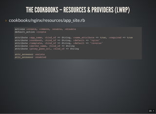 23 . 1
THE COOKBOOKS – RESOURCES & PROVIDERS (LWRP)
› cookbooks/nginx/resources/app_site.rb
actions :create, :remove, :enable, :disable
default_action :create
attribute :app_name, :kind_of => String, :name_attribute => true, :required => true
attribute :cookbook, :kind_of => String, :default => "nginx"
attribute :template, :kind_of => String, :default => "reverse"
attribute :server_name, :kind_of => String
attribute :proxy_pass_url, :kind_of => String
attr_accessor :exists
attr_accessor :enabled
 