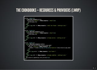 23 . 3
THE COOKBOOKS – RESOURCES & PROVIDERS (LWRP)
 