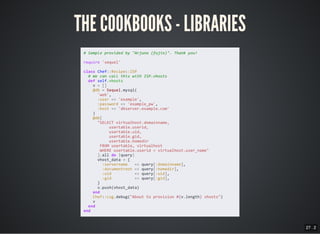 27 . 2
THE COOKBOOKS - LIBRARIES
 