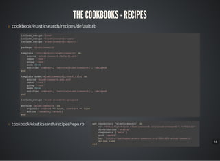 18
THE COOKBOOKS - RECIPES
› cookbook/elasticsearch/recipes/default.rb
include_recipe 'java'
include_recipe 'elasticsearch...