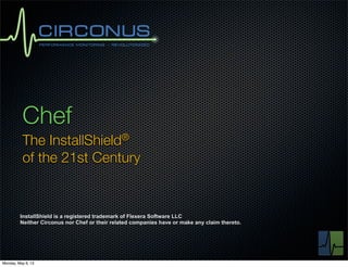 Chef
The InstallShield®
of the 21st Century
InstallShield is a registered trademark of Flexera Software LLC
Neither Circonus nor Chef or their related companies have or make any claim thereto.
Monday, May 6, 13
 