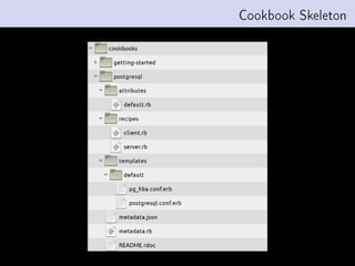 Cookbook Skeleton
 