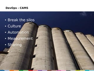 DevOps - CAMS

●

Break the silos

●

Culture

●

Automation

●

Measurement

●

Sharing

 