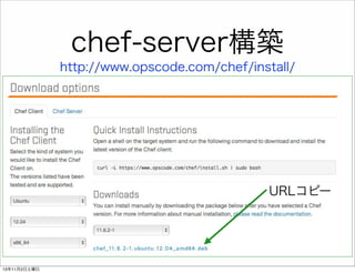 chef-server構築
http://www.opscode.com/chef/install/

URLコピー

13年11月2日土曜日

 