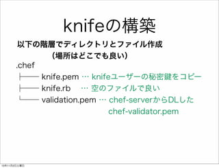 knifeの構築
以下の階層でディレクトリとファイル作成
（場所はどこでも良い）
.chef
├── knife.pem … knifeユーザーの秘密 をコピー
├── knife.rb … 空のファイルで良い
└── validation.pem … chef-serverからDLした
            chef-validator.pem

13年11月2日土曜日

 