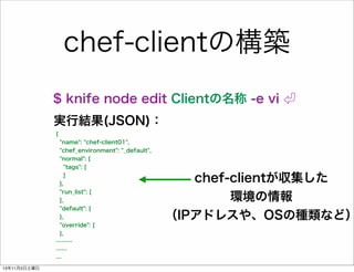 chef-clientの構築
$ knife node edit Clientの名称 -e vi
実行結果(JSON)：
{
"name": "chef-client01",
"chef_environment": "_default",
"normal": {
"tags": [
]
},
"run_list": [
],
"default": {
},
"override": {
},
………
……
…
13年11月2日土曜日

chef-clientが収集した
環境の情報
（IPアドレスや、OSの種類など）

 