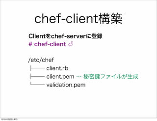chef-client構築
Clientをchef-serverに登録
# chef-client
/etc/chef
├── client.rb
├── client.pem … 秘密
└── validation.pem

13年11月2日土曜日

ファイルが生成

 