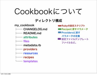 Cookbookについて
ディレクトリ構成
my_cookbook
├── CHANGELOG.md
├── README.md
├── attributes
├── ﬁles
├── metadata.rb
├── providers
├── resources
├── recipes
└── templates

13年11月2日土曜日

Rubyの設定スクリプト

Recipeに渡すパラメータ
Providersに渡す
パラメータの定義
設定ファイルテンプレート
ファイルなど。

 