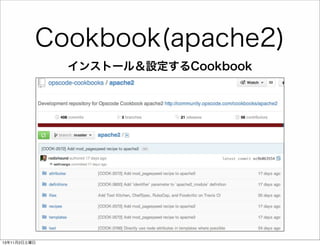 Cookbook(apache2)
インストール＆設定するCookbook

13年11月2日土曜日

 