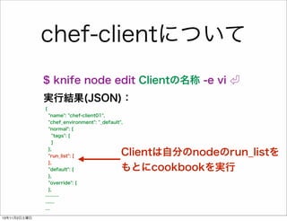 chef-clientについて
$ knife node edit Clientの名称 -e vi
実行結果(JSON)：
{
"name": "chef-client01",
"chef_environment": "_default",
"normal": {
"tags": [
]
},
"run_list": [
],
"default": {
},
"override": {
},
………
……
…

Clientは自分のnodeのrun_listを
もとにcookbookを実行

13年11月2日土曜日

 