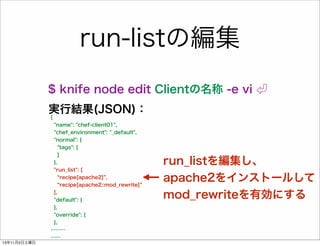 run-listの編集
$ knife node edit Clientの名称 -e vi
実行結果(JSON)：
{
"name": "chef-client01",
"chef_environment": "_default",
"normal": {
"tags": [
]
},
"run_list": [
recipe[apache2] ,
recipe[apache2::mod_rewrite]
],
"default": {
},
"override": {
},
………
……
13年11月2日土曜日

run_listを編集し、
apache2をインストールして
mod_rewriteを有効にする

 