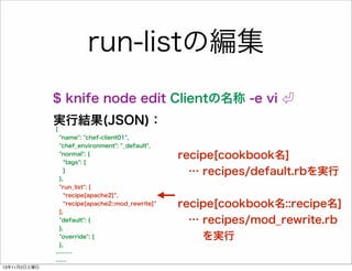 run-listの編集
$ knife node edit Clientの名称 -e vi
実行結果(JSON)：
{
"name": "chef-client01",
"chef_environment": "_default",
"normal": {
"tags": [
]
},
"run_list": [
recipe[apache2] ,
recipe[apache2::mod_rewrite]
],
"default": {
},
"override": {
},
………
……
13年11月2日土曜日

recipe[cookbook名]
… recipes/default.rbを実行
recipe[cookbook名::recipe名]
… recipes/mod_rewrite.rb
を実行

 