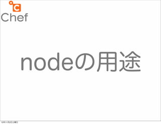 nodeの用途
13年11月2日土曜日

 