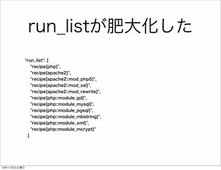 run_listが肥大化した
"run_list": [
"recipe[php]",
"recipe[apache2]",
"recipe[apache2::mod_php5]",
"recipe[apache2::mod_ssl]",
"recipe[apache2::mod_rewrite]",
"recipe[php::module_gd]",
"recipe[php::module_mysql]",
"recipe[php::module_pgsql]",
"recipe[php::module_mbstring]",
"recipe[php::module_xml]",
"recipe[php::module_mcrypt]"
]

13年11月2日土曜日

 