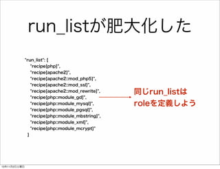 run_listが肥大化した
"run_list": [
"recipe[php]",
"recipe[apache2]",
"recipe[apache2::mod_php5]",
"recipe[apache2::mod_ssl]",
"recipe[apache2::mod_rewrite]",
"recipe[php::module_gd]",
"recipe[php::module_mysql]",
"recipe[php::module_pgsql]",
"recipe[php::module_mbstring]",
"recipe[php::module_xml]",
"recipe[php::module_mcrypt]"
]

13年11月2日土曜日

同じrun_listは
roleを定義しよう

 