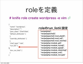 roleを定義
# knife role create wordpress -e vim
{
"name": "wordpress",
"description": "",
"json_class": "Chef::Role",

roleのr...