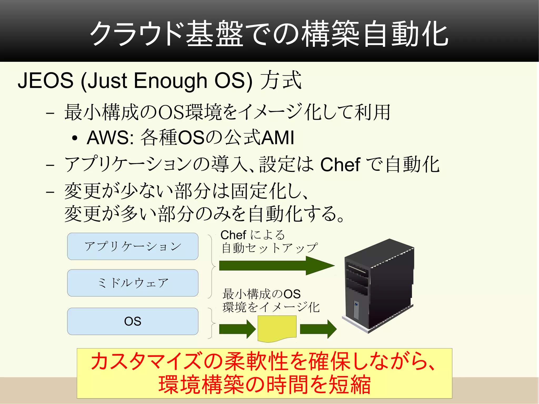クラウド基盤での構築自動化
JEOS (Just Enough OS) 方式
  –   最小構成のOS環境をイメージ化して利用
      ● AWS: 各種OSの公式AMI


  –   アプリケーションの導入、設定は Chef で自動化
  –   変更が少ない部分は固定化し、
      変更が多い部分のみを自動化する。
                  Chef による
       アプリケーション   自動セットアップ

        ミドルウェア
                  最小構成のOS
                  環境をイメージ化
          OS


       カスタマイズの柔軟性を確保しながら、
           環境構築の時間を短縮
 