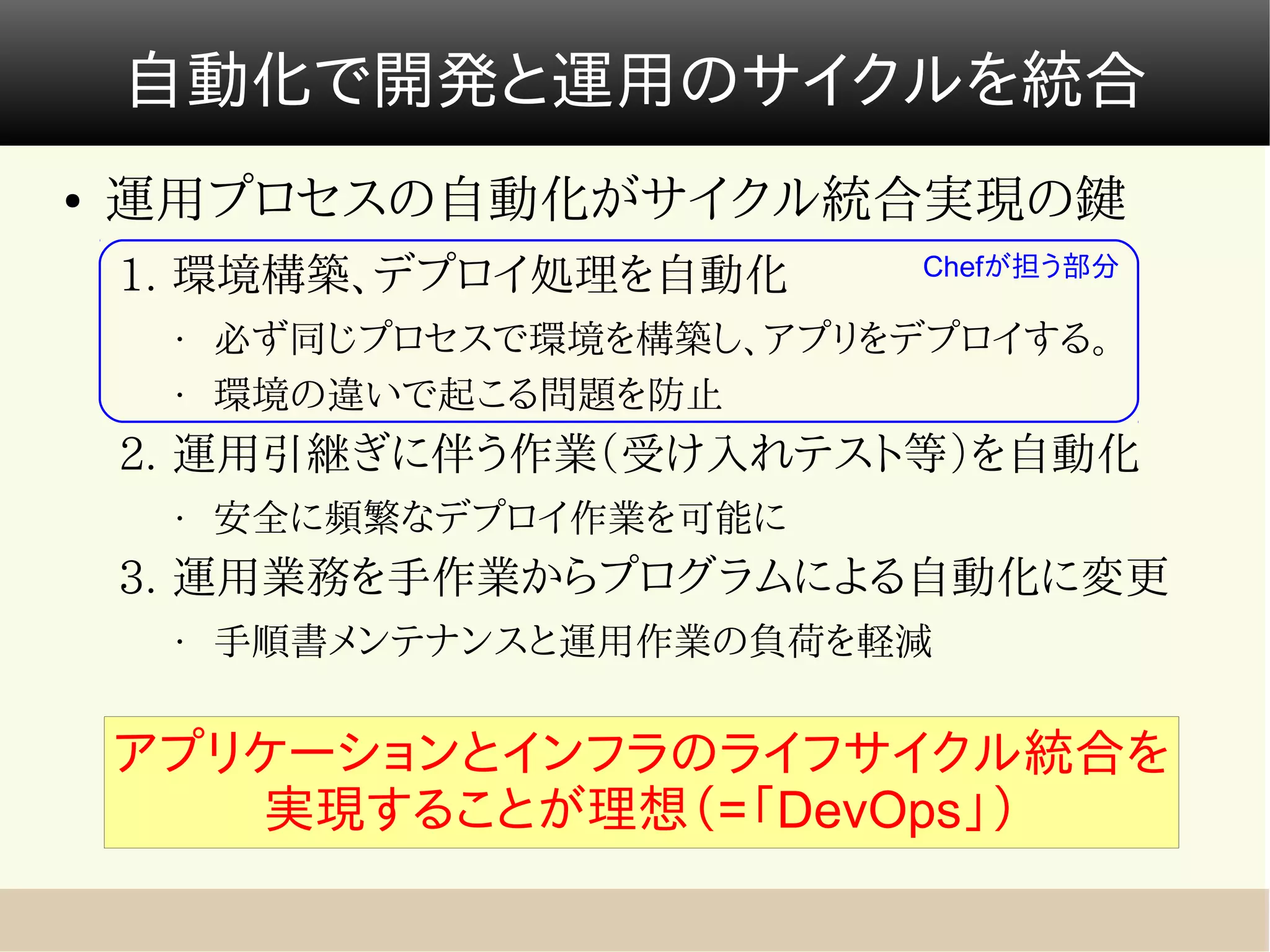 自動化で開発と運用のサイクルを統合
●   運用プロセスの自動化がサイクル統合実現の鍵
                              Chefが担う部分
    1. 環境構築、デプロイ処理を自動化
     •   必ず同じプロセスで環境を構築し、アプリをデプロイする。
     •   環境の違いで起こる問題を防止
    2. 運用引継ぎに伴う作業（受け入れテスト等）を自動化
     •   安全に頻繁なデプロイ作業を可能に
    3. 運用業務を手作業からプログラムによる自動化に変更
     •   手順書メンテナンスと運用作業の負荷を軽減


    アプリケーションとインフラのライフサイクル統合を
       実現することが理想（=「DevOps」）
 