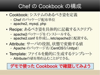Chef の Cookbook の構成
●   Cookbook: システムのあるべき姿を定義
    –   Chef のパッケージ配布単位
    –   apache2, mysql, php
●   Recipe: あるべき姿を具体的に記載するスクリプト
    –   apache2パッケージをインストールする。
    –   apache2.conf を作成し、/etc/apache2に配置する。
●   Attribute: サーバの役割、状態で変動する値
    –   Apache のパッケージ名（CentOSならhttpd）
●   Template: ファイルを動的に生成するテンプレート
    –   Attributeの値を埋め込むことができる。

    デモで使った Cookbook で確認してみよう
 