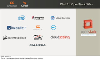 Chef for OpenStack: Who




Tuesday, January 22, 13

These companies are currently involved to some extent
 