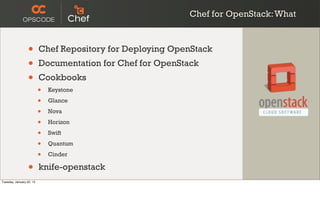Chef for OpenStack: What



                  •       Chef Repository for Deploying OpenStack
                  •       Documentation for Chef for OpenStack
                  •       Cookbooks
                          •   Keystone

                          •   Glance

                          •   Nova

                          •   Horizon

                          •   Swift

                          •   Quantum

                          •   Cinder

                  •       knife-openstack
Tuesday, January 22, 13
 