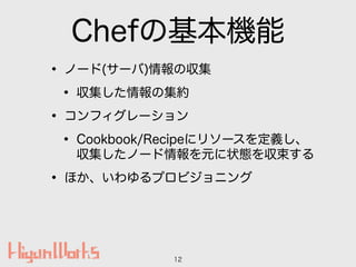 ChefλC
? Ω`(`)΅
? μs
? ե`
? Cookbook/Recipe˥꥽`x
Ω`Ԫ״B
? ۤץӥ˥
12
 