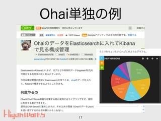 Ohaig
17
 