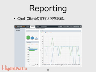 Reporting
? Chef-ClientΌg״rӛh
35
 