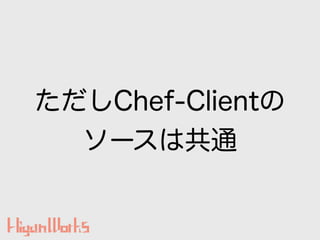 Chef-Client
`Ϲͨ
 