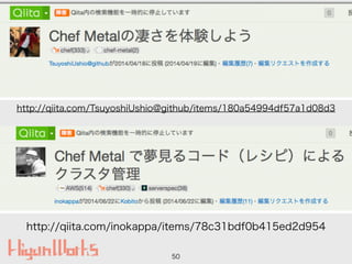 50
http://qiita.com/inokappa/items/78c31bdf0b415ed2d954
http://qiita.com/TsuyoshiUshio@github/items/180a54994df57a1d08d3
 