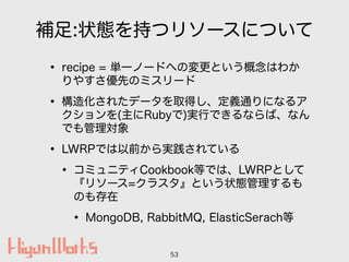 a:״B֤ĥ꥽`ˤĤ
? recipe = gһΩ`ɤؤΉȤϤ狼
䤹ȤΥߥ`
? 컯줿ǩ`ȡäxͨˤʤ륢
(Ruby)gФǤʤСʤ
Ǥ팝
? LWRPǤǰgƤ
? ߥ˥ƥCookbookȤǤϡLWRPȤ
꥽`=饹Ȥ״B
Τ
? MongoDB, RabbitMQ, ElasticSerach
53
 