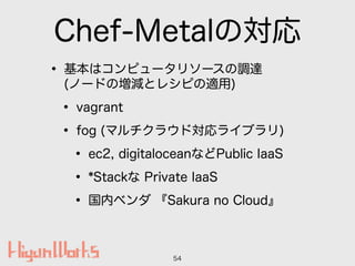 Chef-MetalΌ
? ϥԥ`꥽`{_?
(Ω`ɤΉpȥ쥷Ԥm)
? vagrant
? fog (ޥ饦Ɍ饤֥)
? ec2, digitaloceanʤPublic IaaS
? *Stack Private IaaS
? ڥ٥ Sakura no Cloud
54
 