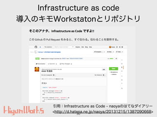 Infrastructure as code
導入のキモWorkstatonとリポジトリ
30
引用：Infrastructure as Code - naoyaのはてなダイアリー
<http://d.hatena.ne.jp/naoya/20...