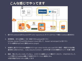 こんな感じでやってます
1. 個々のCookbookはBitbucketのPrivete repositoryにホスト(2014.6.11現在 Cookbook数 約30) 
2. 変更検知、または深夜に一日一回全てのCookbookをテスト 
kitchen-dockerでCentOS6,Amazon Linuxに対して、busser-serverspecによるテスト 
テスト結果はHipChatに通知(Jenkins plugin) 
3. 各案件に紐づけてKitchen情報をホスト(git clone→knife solo cookですぐ実行・再現できる状態) 
基本的にはBerksfileと、node,role,environment、LWRPを使うための簡単なラッパーを置く程度 
4. 現状、特に大したことはしていない。２のテスト結果によって褒めてくれたり、けなされたりして、 
一人で黙々とCookbook書いてる時のモチベーション維持とかｗ 
※別の用途ではもう少し仕事してます
②
①
③ ④
 