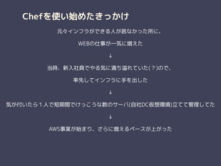 Chefを使い始めたきっかけ
元々インフラができる人が居なかった所に、
WEBの仕事が一気に増えた
↓
当時、新入社員でやる気に満ち溢れていた(？)ので、
率先してインフラに手を出した
↓
気が付いたら１人で短期間でけっこうな数のサーバ(自社DC仮想環境)立てて管理してた
↓
AWS事業が始まり、さらに増えるペースが上がった
 