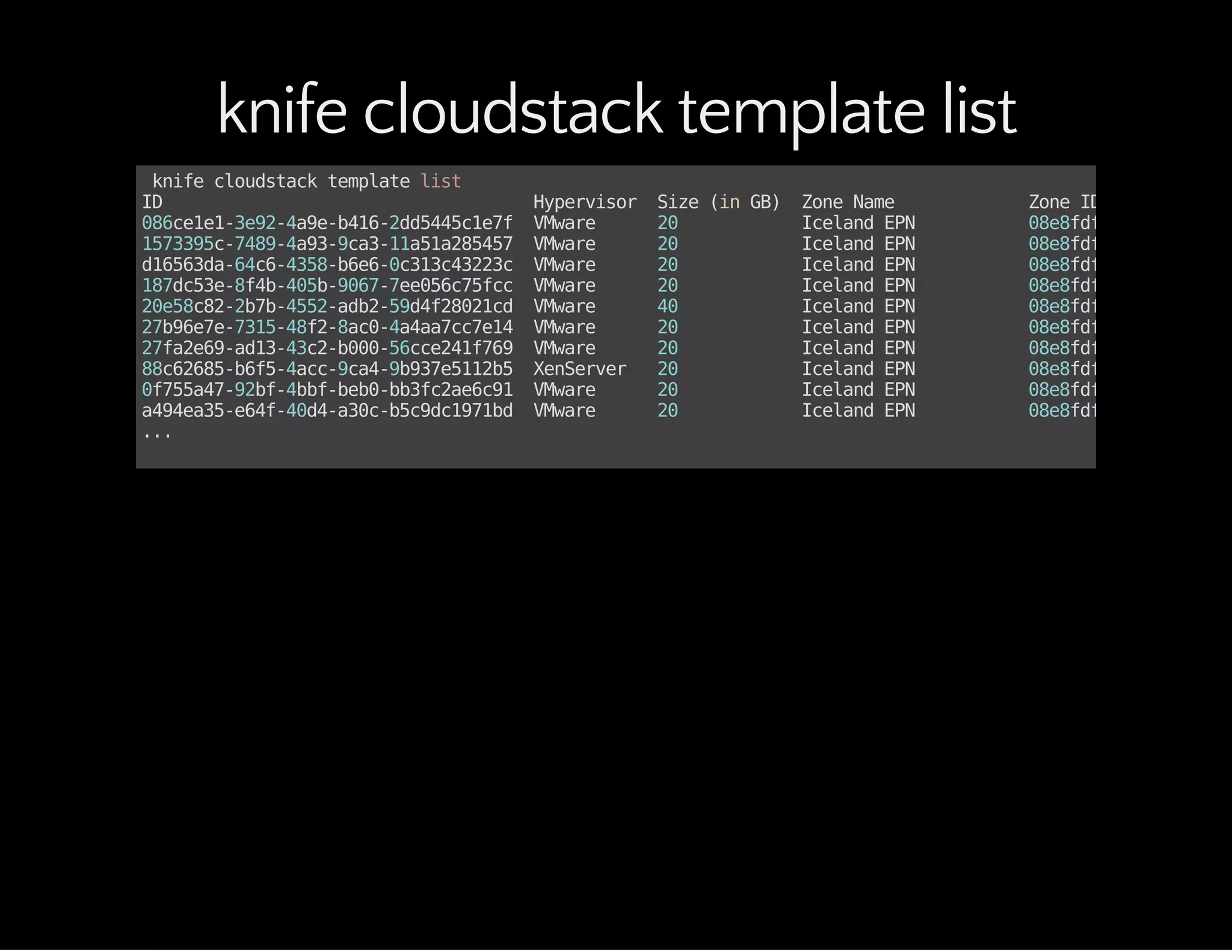 knife cloudstack template list
knifecloudstacktemplatelist
ID Hypervisor Size(inGB) ZoneName ZoneID
086ce1e1-3e92-4a9e-b416-2dd5445c1e7f VMware 20 IcelandEPN 08e8fdf1-f64a-4ab6-b
1573395c-7489-4a93-9ca3-11a51a285457 VMware 20 IcelandEPN 08e8fdf1-f64a-4ab6-b
d16563da-64c6-4358-b6e6-0c313c43223c VMware 20 IcelandEPN 08e8fdf1-f64a-4ab6-b
187dc53e-8f4b-405b-9067-7ee056c75fcc VMware 20 IcelandEPN 08e8fdf1-f64a-4ab6-b
20e58c82-2b7b-4552-adb2-59d4f28021cd VMware 40 IcelandEPN 08e8fdf1-f64a-4ab6-b
27b96e7e-7315-48f2-8ac0-4a4aa7cc7e14 VMware 20 IcelandEPN 08e8fdf1-f64a-4ab6-b
27fa2e69-ad13-43c2-b000-56cce241f769 VMware 20 IcelandEPN 08e8fdf1-f64a-4ab6-b
88c62685-b6f5-4acc-9ca4-9b937e5112b5 XenServer 20 IcelandEPN 08e8fdf1-f64a-4ab6-b
0f755a47-92bf-4bbf-beb0-bb3fc2ae6c91 VMware 20 IcelandEPN 08e8fdf1-f64a-4ab6-b
a494ea35-e64f-40d4-a30c-b5c9dc1971bd VMware 20 IcelandEPN 08e8fdf1-f64a-4ab6-b
...
 