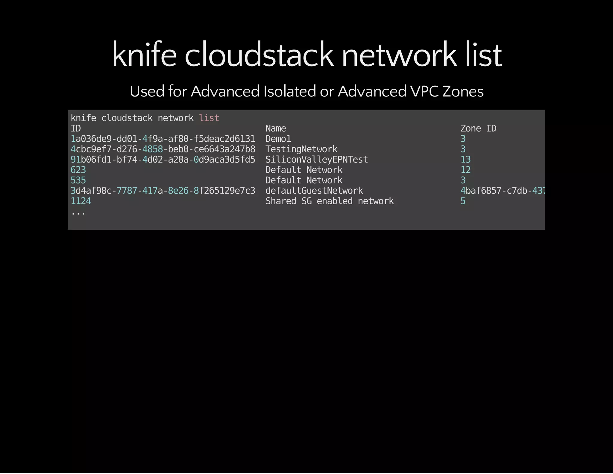 knife cloudstack network list
Used for Advanced Isolated or Advanced VPC Zones
knifecloudstacknetworklist
ID Name ZoneID
1a036de9-dd01-4f9a-af80-f5deac2d6131 Demo1 3
4cbc9ef7-d276-4858-beb0-ce6643a247b8 TestingNetwork 3
91b06fd1-bf74-4d02-a28a-0d9aca3d5fd5 SiliconValleyEPNTest 13
623 DefaultNetwork 12
535 DefaultNetwork 3
3d4af98c-7787-417a-8e26-8f265129e7c3 defaultGuestNetwork 4baf6857-c7db-437a-96e6-f42076
1124 SharedSGenablednetwork 5
...
 
