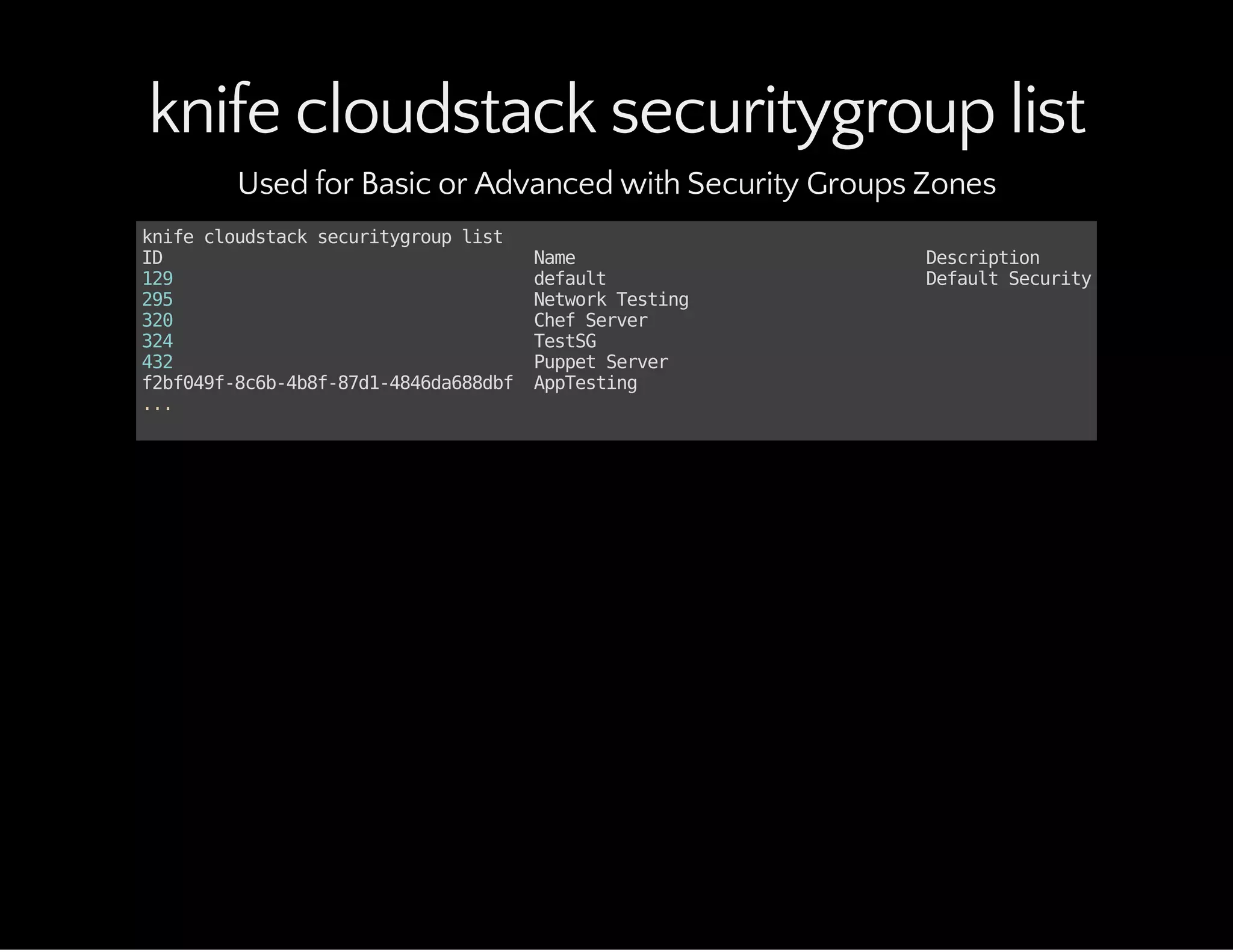 knife cloudstack securitygroup list
Used for Basic or Advanced with Security Groups Zones
knifecloudstacksecuritygrouplist
ID Name Description
129 default DefaultSecurityGroup
295 NetworkTesting
320 ChefServer
324 TestSG
432 PuppetServer
f2bf049f-8c6b-4b8f-87d1-4846da688dbf AppTesting
...
 