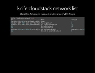 knife cloudstack network list
Used for Advanced Isolated or Advanced VPC Zones
knifecloudstacknetworklist
ID Name ZoneID
1a036de9-dd01-4f9a-af80-f5deac2d6131 Demo1 3
4cbc9ef7-d276-4858-beb0-ce6643a247b8 TestingNetwork 3
91b06fd1-bf74-4d02-a28a-0d9aca3d5fd5 SiliconValleyEPNTest 13
623 DefaultNetwork 12
535 DefaultNetwork 3
3d4af98c-7787-417a-8e26-8f265129e7c3 defaultGuestNetwork 4baf6857-c7db-437a-96e6-f42076
1124 SharedSGenablednetwork 5
...
 