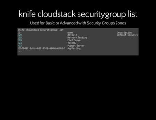 knife cloudstack securitygroup list
Used for Basic or Advanced with Security Groups Zones
knifecloudstacksecuritygrouplist
ID Name Description
129 default DefaultSecurityGroup
295 NetworkTesting
320 ChefServer
324 TestSG
432 PuppetServer
f2bf049f-8c6b-4b8f-87d1-4846da688dbf AppTesting
...
 