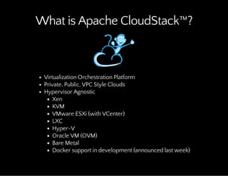 What is Apache CloudStack™?
Virtualization Orchestration Platform
Private, Public, VPC Style Clouds
Hypervisor Agnostic
Xen
KVM
VMware ESXi (with VCenter)
LXC
Hyper-V
Oracle VM (OVM)
Bare Metal
Docker support in development (announced last week)
 