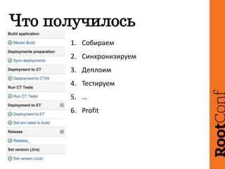 Что получилось
1. Собираем
2. Синхронизируем
3. Деплоим
4. Тестируем
5. …
6. Profit
 