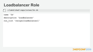 Loadbalancer Role
name 'lb'
description 'Loadbalancer'
run_list 'recipe[loadbalancer]'
~/lab4/chef-repo/roles/lb.rb
 