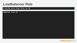 Loadbalancer Role
Updated role lb
$ knife role from file lb.rb
 