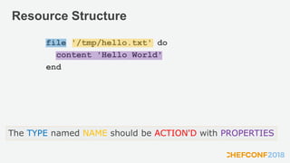 Resource Structure
file '/tmp/hello.txt' do
content 'Hello World'
end
The TYPE named NAME should be ACTION'D with PROPERTIES
 