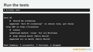 Run the tests
…
Port 80
∅ should be listening
expected `Port 80.listening?` to return true, got false
http GET on http://localhost
∅ status
undefined method `lines' for nil:NilClass
∅ body should match /Hello World/
expected nil to match /Hello World/
Test Summary: 0 successful, 3 failures, 0 skipped
$ kitchen test
 