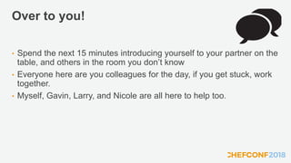 Over to you!
• Spend the next 15 minutes introducing yourself to your partner on the
table, and others in the room you don’t know
• Everyone here are you colleagues for the day, if you get stuck, work
together.
• Myself, Gavin, Larry, and Nicole are all here to help too.
 