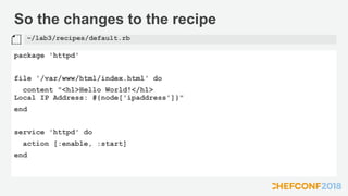 So the changes to the recipe
package 'httpd'
file '/var/www/html/index.html' do
content "<h1>Hello World!</h1>
Local IP Address: #{node['ipaddress']}"
end
service 'httpd' do
action [:enable, :start]
end
~/lab3/recipes/default.rb
 